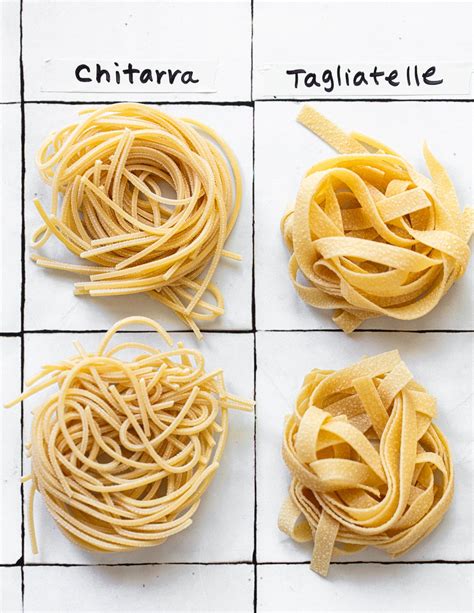 types of pasta noodles wide